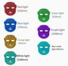 7-Color LED Light Therapy Facial Mask
